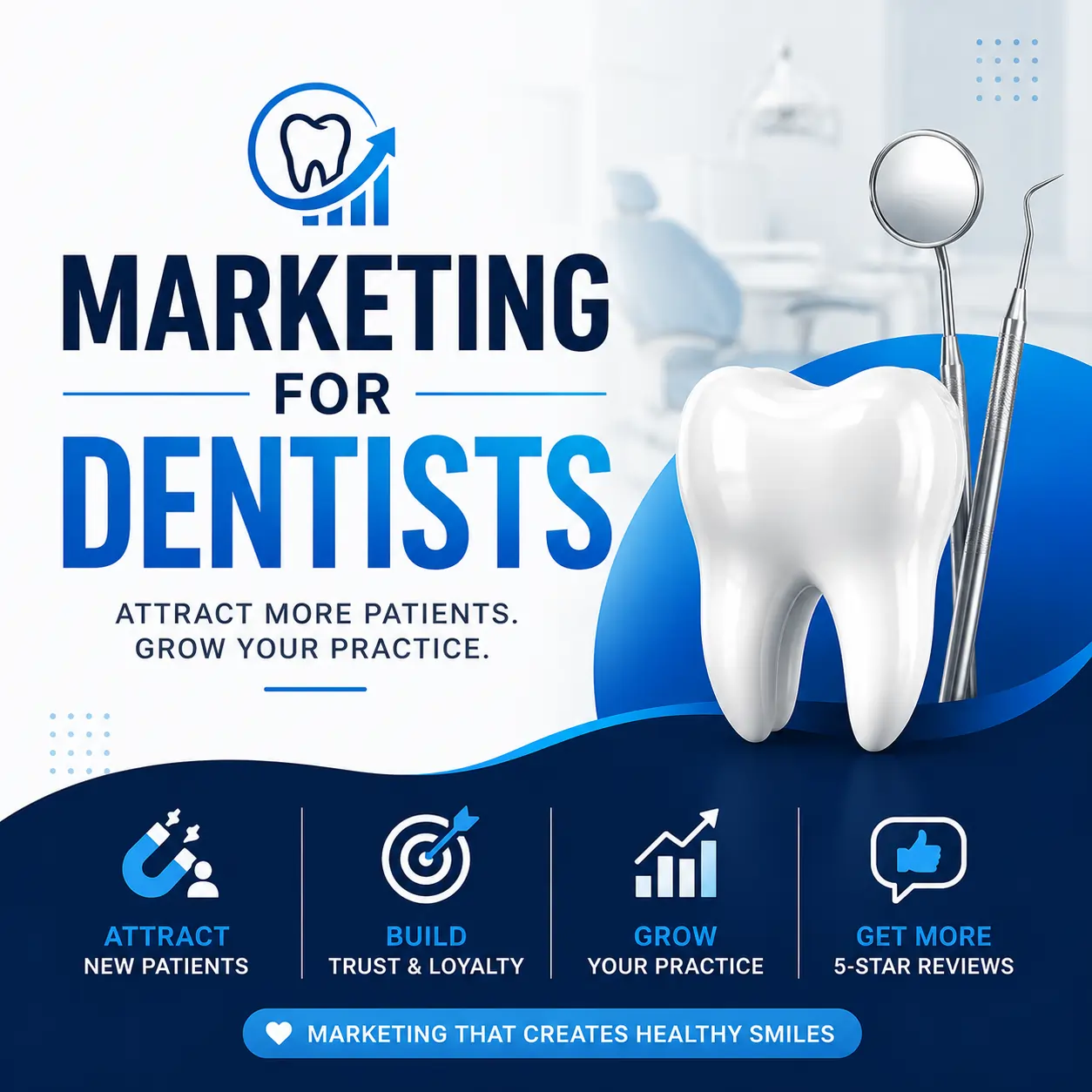 Marketing for Dentists
